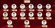 国家队五人男篮人才库更新：新增方硕&李晓旭 移除任骏威&常林
