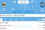 🤡不想要第二？雄鹿第二节最后7分钟0进球 利拉德半场11中1...