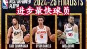 NBA年度奖项候选出炉🔥亚约字争MVP 祖巴茨入围进步最快