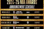 又来一波👀NBA本周将揭晓最快进步&最佳新秀等4个奖项得主
