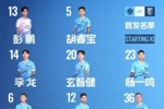 🔥深圳新鹏城主战大连英博海发首发阵容出炉