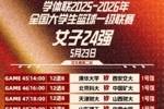 CUBAL女子组16进12交叉赛战报及晋级形势！今日开启八强卡位赛